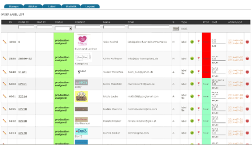 afsm workflow